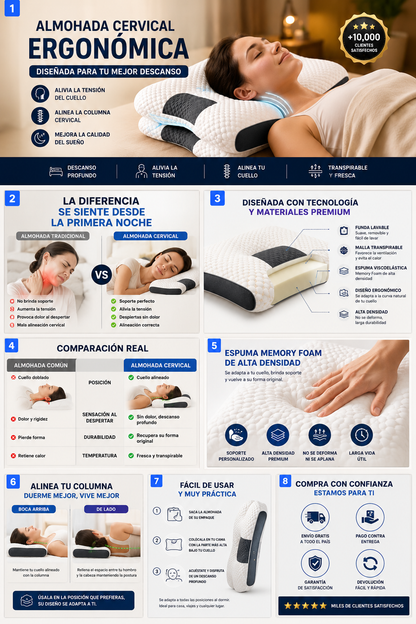 ALMOHADA CERVICAL
